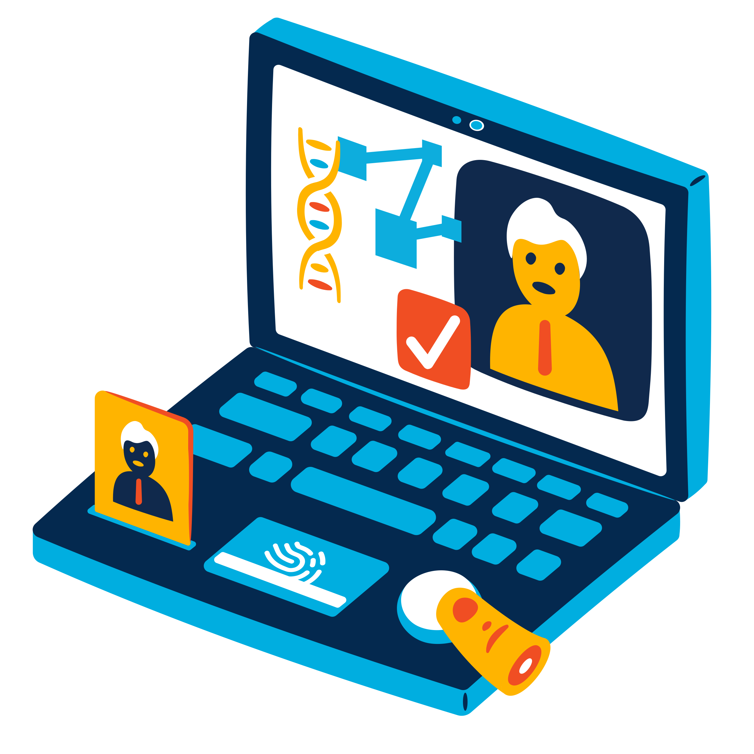 Successful authentication